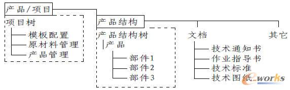 �aƷ��������