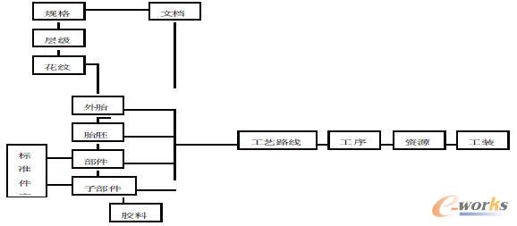 �aƷ�Y������