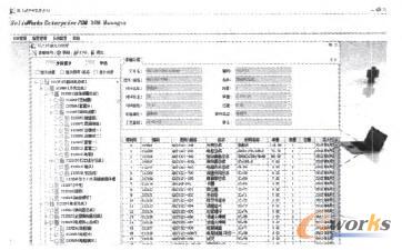 SolidWorks PDM�cERP BOM����ģ�K