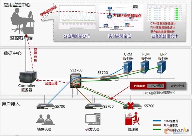 �D1 �A�龫��(x��)���I(y��)��(w��)�R�eȫ���D