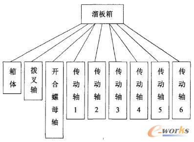 ����係�w���ƽY��