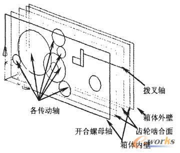 ����係�w���ƽY��