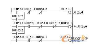 �Q�����ƕr�򿂈D