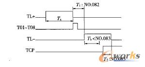 �Q�����ƕr�򿂈D