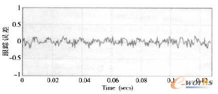 �����ŷ�ϵ�y��ۙ�`��