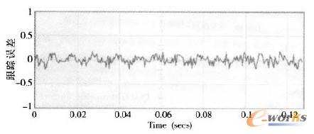 �����ŷ�ϵ�yݔ��