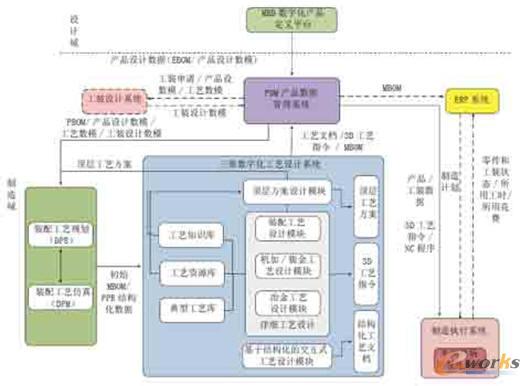 ���S��ˇ�OӋϵ�y