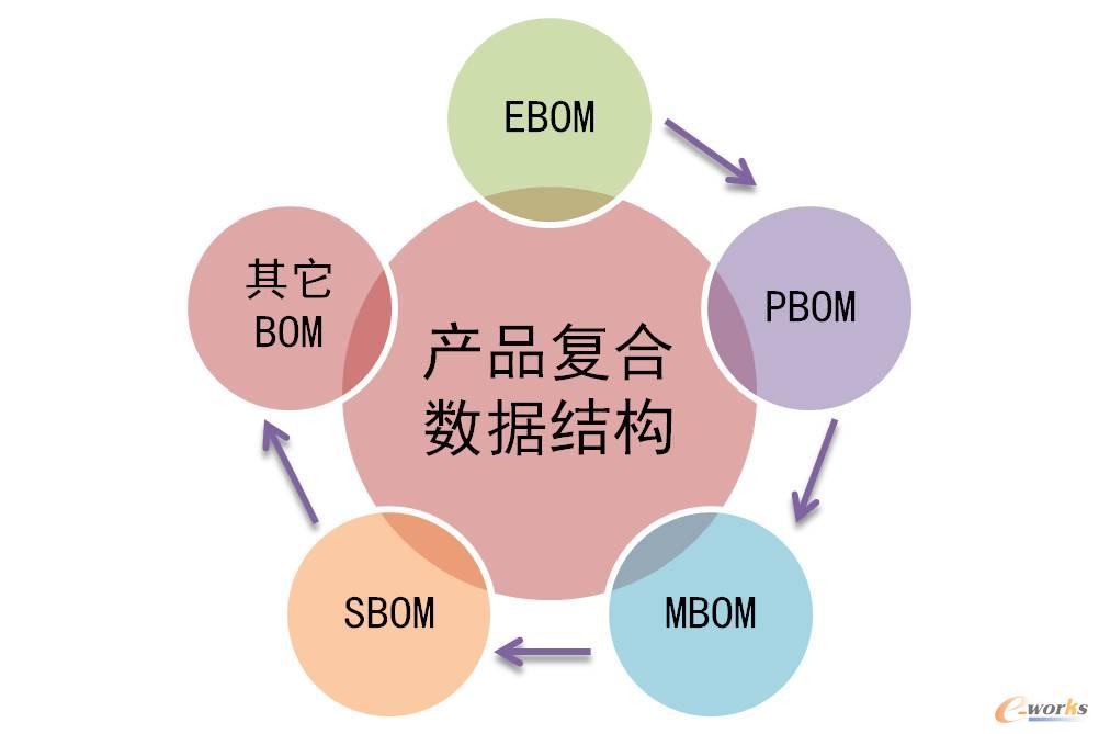 �aƷ�ͺϔ����Y��