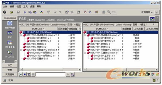 ��EBOMView��PBOMView���D�Q
