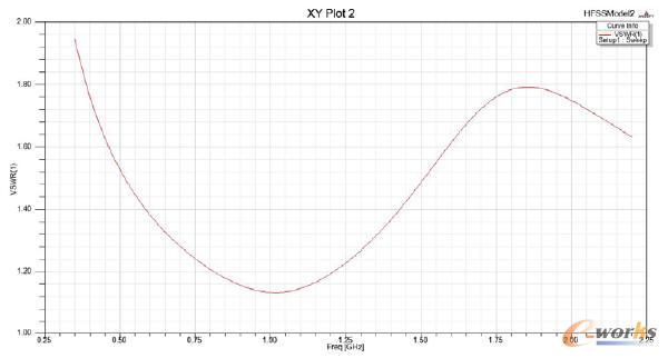 �v�������D