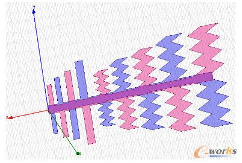 ���ӏ��۵Č��������쾀����ģ��