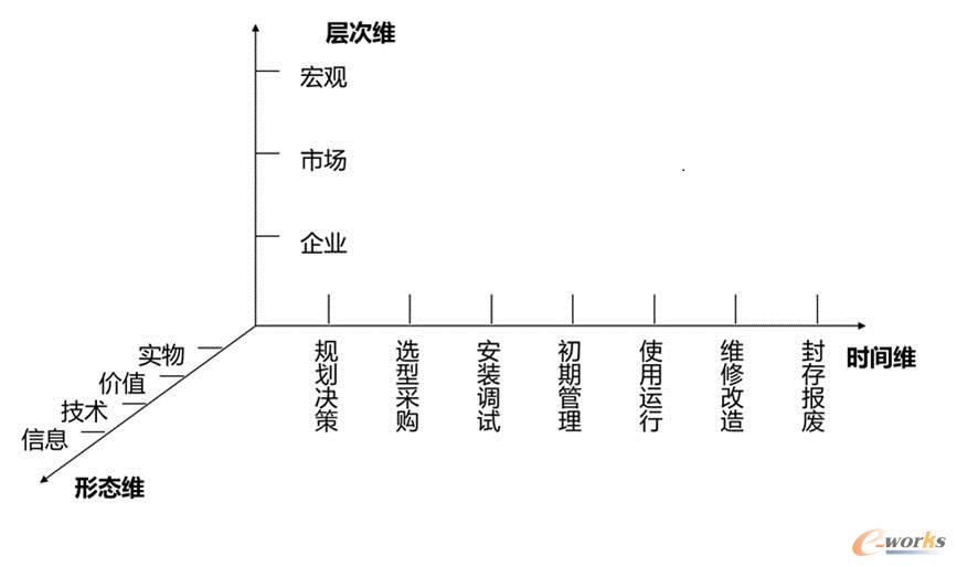 �O(sh��)�����