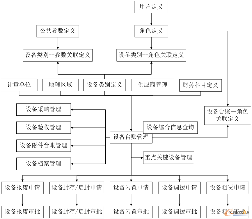 �O(sh��)���_�~����