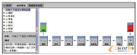 �l�𲢈��й�������