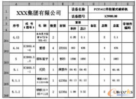 �a(ch��n)ƷBOM��