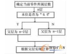 ���̌��Ҹ���ʾ��D