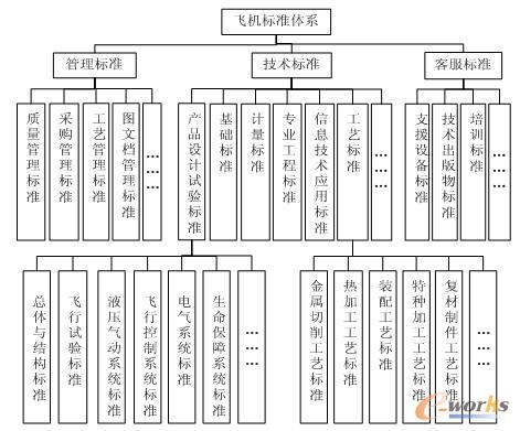 ΢�^�Ę˜�Ҏ��ʾ��D