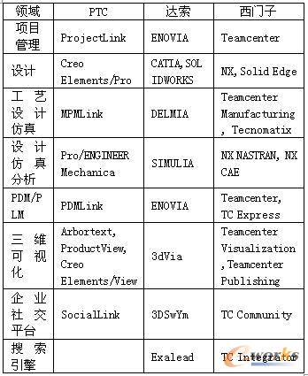 ������������ܛ���Vϵ����