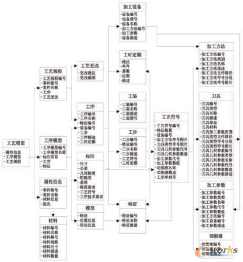 �C�ӹ������ˇģ��߉݋�Y��