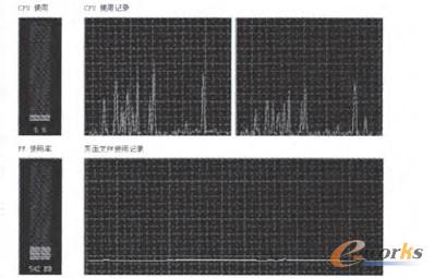 �D6 B/S�ܘ�(g��u)�͑����YԴʹ��