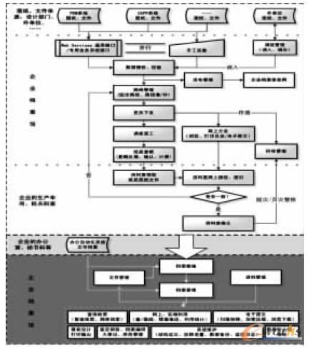 �n���I�Ք������̈D