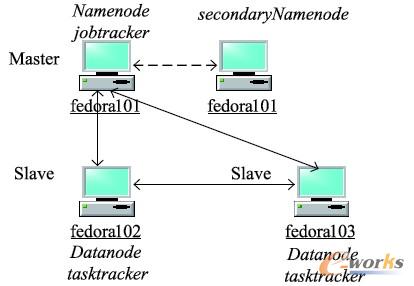 �D4 ��(sh��)�(y��n)�h(hu��n)��ϵ�y(t��ng)�ܘ�(g��u)    