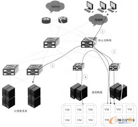 �D2 ���������ƾW�j����ʾ��