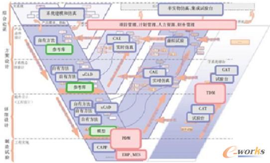 �D1 ���Iܛ�����ìF��