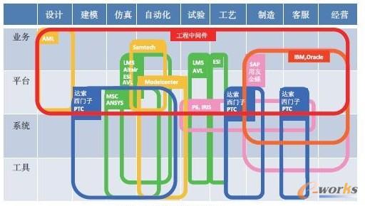 �D2 ���Iܛ���S�����aϵ�y