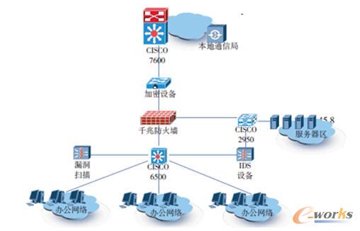 ���ޏS�W(w��ng)�j(lu��)��?f��)�ʾ��D