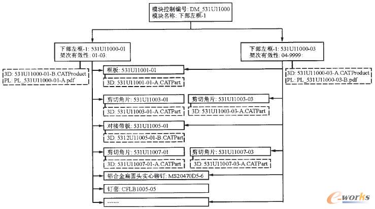 ģ�K�ĽM���Y����ʽ