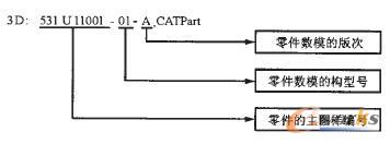 �����ģ�ľ�̖Ҏ�t