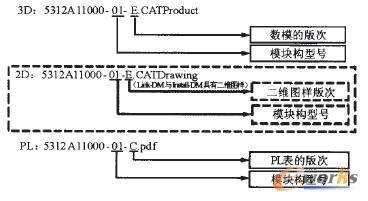 �D�Ӕ������ľ�̖�͸���Ҏ�t