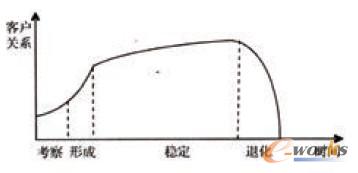 �D1 �͑��Pϵ������������