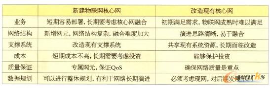 ��1 �½��͸�����ľW���ԵČ���