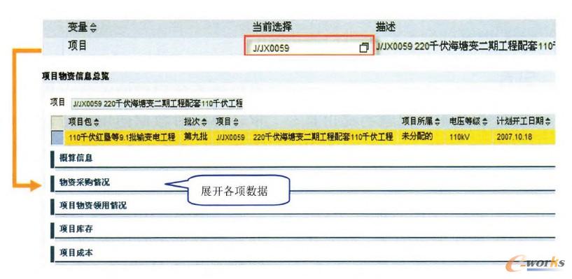 �C����Ϣչ�F(xi��n)