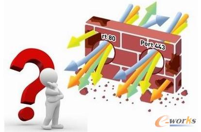 �D1 ����Ԫ�M���џo������W�j����