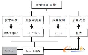 �D1 �|������ģ�K�Y���D