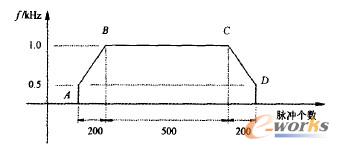 ���M늙C���\���^��