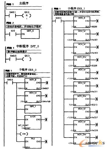 �D3��������