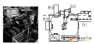 ���\(y��n)�C(j��)���ˑ�(y��ng)��