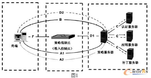 �ȾW��ȫ�aƷ����˜ʼܘ�