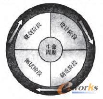 �aƷ��������