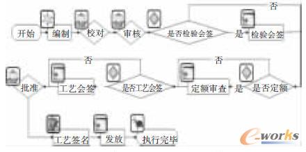 �ձ��Թ�ˇ�����^��ģ��