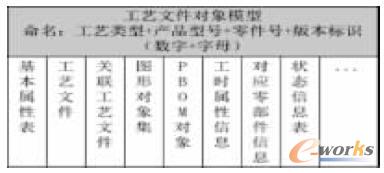 ��ˇ�ļ�����ģ��