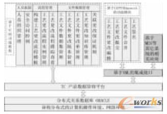 ��ˇ�����wϵ