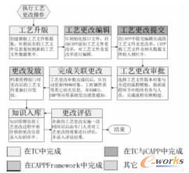 ��ˇ���Č��F�^��