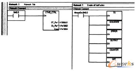 圖3 以太網(wǎng)模塊初始化語句