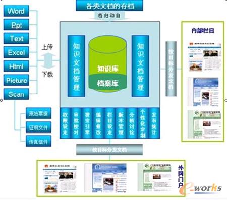 ���ܑ������w�ܘ��D