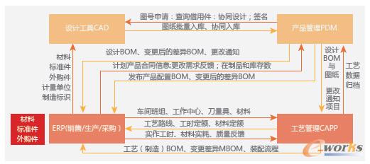 ���\��܇�����wϵ